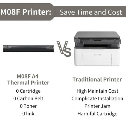 Portable inkless printer-
